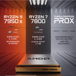Best AMD Processor For Video Editing.