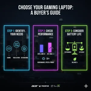 How to Choose the Best Gaming Laptop